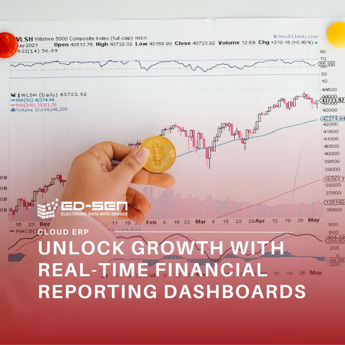 Unlock Growth with Real-Time Financial Reporting Dashboards